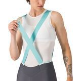 Castelli Prima 2 DT Bibshort dark gray/pool blue