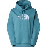 The North Face Women’s Drew Peak Pullover Hoodie algae blue