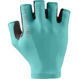 Castelli Espresso W Glove pool blue