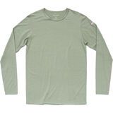 Devold Breeze Plus Merino 200 Shirt Man fog