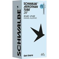 Schläuche