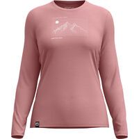 Baselayer & Funktionswäsche