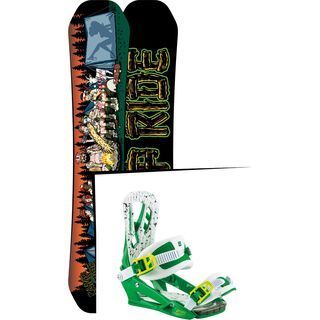 Set: Ride Kink 2017 + Nitro Pusher (1691300S)