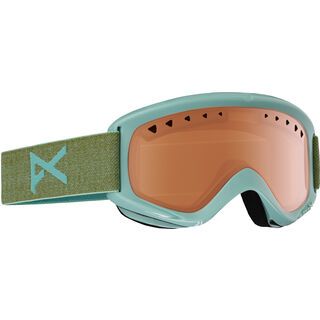 Anon Helix, mint/amber - Skibrille