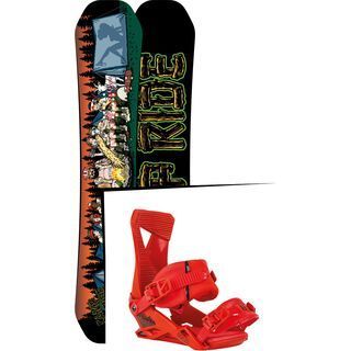 Set: Ride Kink 2017 + Nitro Zero (1459524S)