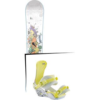 Set: Nitro Pro One Off 2017 +  Ivy (1691314S)