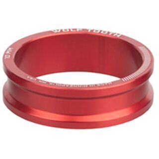 Wolf Tooth Precision Headset Spacers - 10 mm red