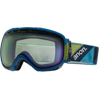 Anon Insurgent, Triple/Blue Lagoon - Skibrille