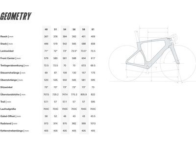 Cervelo S5 Frameset, carnelian - Bild 5