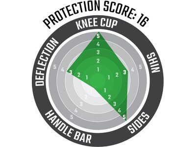 Leatt Knee Guard 3DF 5.0 Evo EXT, black - Bild 4