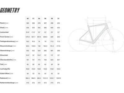 Cervelo Caledonia SRAM Rival AXS, mocha - Bild 2