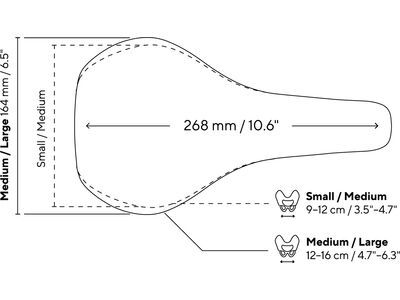 Ergon SMC Women M/L, stealth - Bild 6