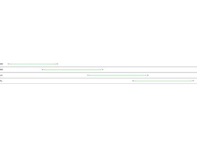 Cannondale Moterra 4 - 29/27.5, smoke black - Bild 7