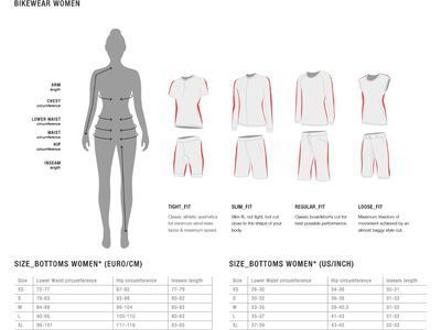 ION Bikeshorts Scrub Women, indigo dawn - Bild 4