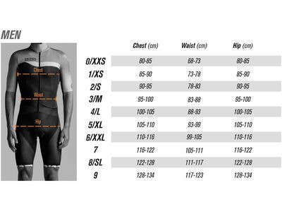 BIKER-BOARDER Bioracer Icon Classic Smooth Team Radtrikot Men, black - Bild 6