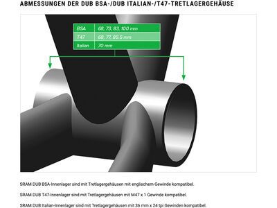 SRAM DUB BSA Bottom Bracket - 83 mm MTB DH - Bild 3