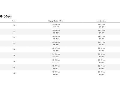 Trek Domane SL 5 Gen 4, era white/glowstick/coral fade - Bild 6