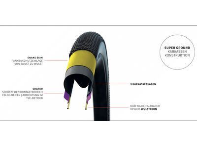 Schwalbe G-One Overland Evo Addix SpeedGrip Super Ground - 28 Zoll - Bild 4