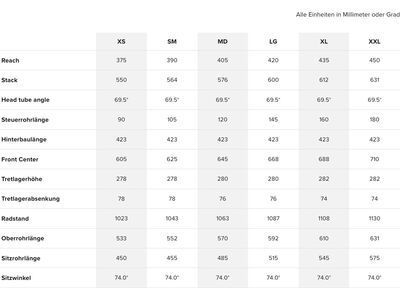 Santa Cruz Stigmata CC / Apex, british racing green - Bild 7