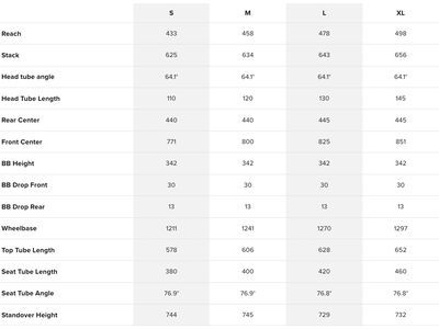 Santa Cruz Vala AL / 70 / MX, gloss lunar grey - Bild 13