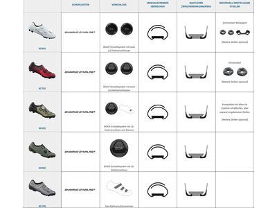 Shimano SH-XC702 XC, silver - Bild 8