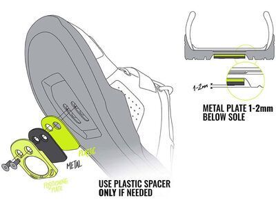 Magped Positioning Platten - Bild 2