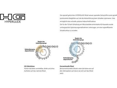 Shimano XTR CS-M9001-11 HG - 11-fach - Bild 3