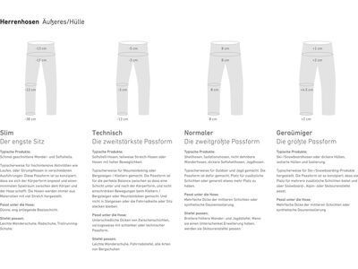 Norrona femund flex1 tech Pants M's, caviar black - Bild 9