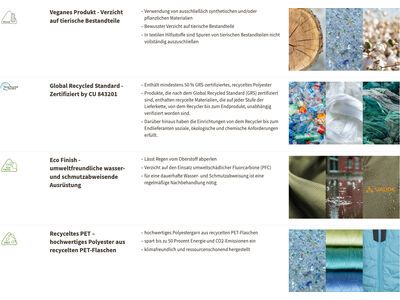 Vaude TrailControl 25+, black - Bild 12