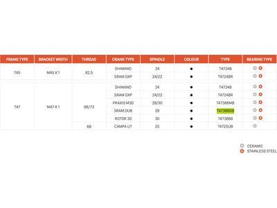 CEMA T47 SRAM DUB - Edelstahl, black - Bild 2
