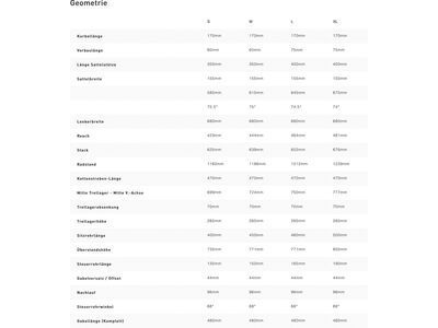 Specialized Turbo Vado 3.0 IGH, cast black/silver reflective - Bild 7