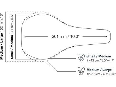 Ergon SR Pro Women M/L, stealth - Bild 6