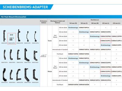 Shimano Scheibenbremsadapter von PM-Bremssattel auf PM-Gabel/-Rahmen - vorne o. hinten / 200 auf 203 mm - Bild 2