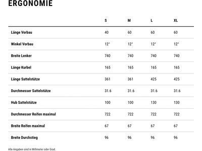 Cube Reaction Hybrid Performance 600 FE Easy Entry 27.5, plumgrey´n´black - Bild 8