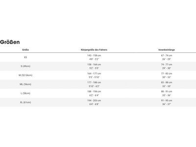 Trek Checkpoint ALR 3 Gen 3, dark carmine - Bild 7
