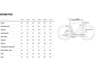 Cube Litening Aero C:68X SLT, solareclipse´n´carbon - Bild 10