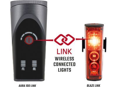 Sigma Aura 100 USB / Blaze Link - Beleuchtungsset, schwarz - Bild 2