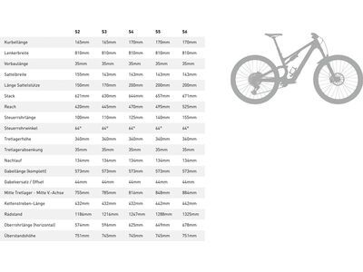 Specialized Stumpjumper 15 Öhlins Coil - 29/27.5, satin copper speckle/satin silver dust - Bild 14