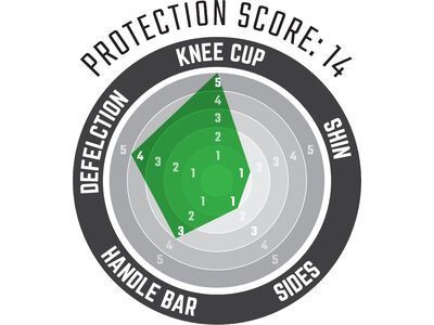 Leatt Knee Guard ReaFlex Hybrid Pro, black - Bild 2