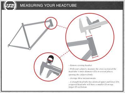 Chris King DropSet 4 - IS42/28.6 | IS42/30 - Ceramic, black - Bild 3
