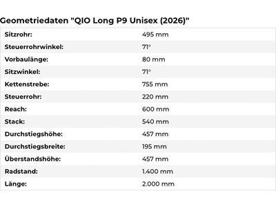 QiO Long P9, night black matt - Bild 3