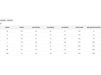 Helly Hansen Rig Fleece Jacket Damen, bright lavender - Bild 7