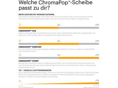 Smith Squad S, ChromaPop Sun Platinum Mirror / white vapor - Bild 6