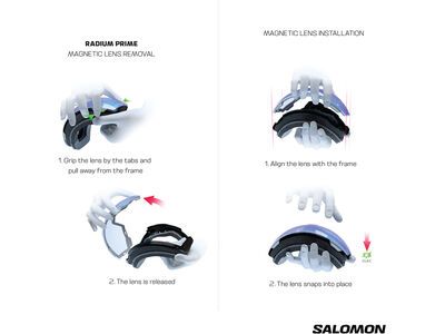 Salomon Radium Prime + WS, Sigma Photochromic Poppy Red / black - Bild 7