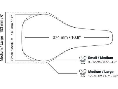 Ergon SM E-Mountain Pro Men M/L, stealth - Bild 6