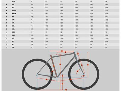 Kona Rove AL 700C, bark w/black decals - Bild 4