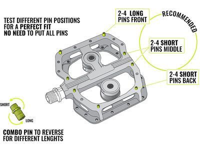 Magped Switch Pins - Bild 2