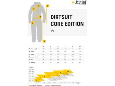dirtlej DirtSuit Core Edition V6.0, graphite/lemon - Bild 13