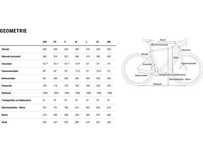 Cube Nuroad EX 700C, oatgrey´n´black - Bild 12
