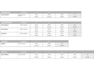 Scott Chase 2 Plus, black - Bild 2